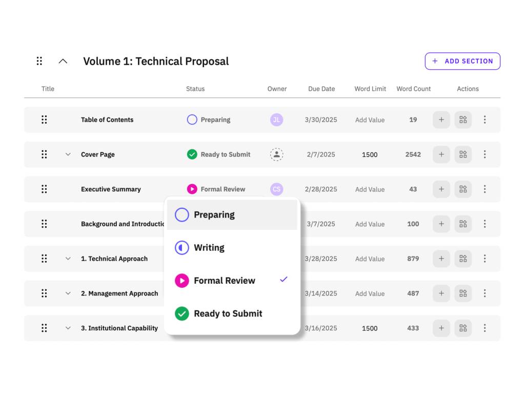 Manage every step of the process in one place.