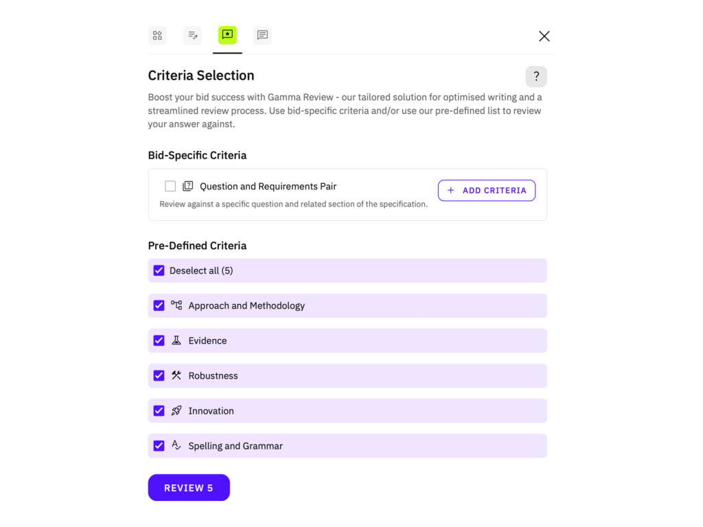 Gamma Review
